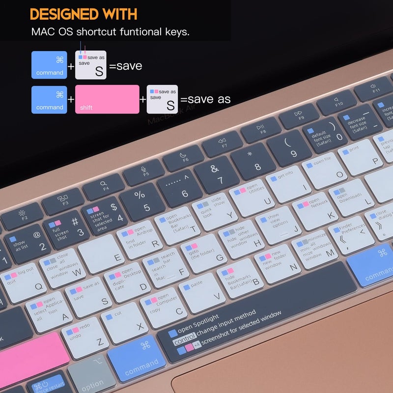 CaseBuy MacBook Air M1 Keyboard Cover Shortcuts for MacBook Air 13 inch 2021 2020 Model A2179 A2337 M1 with MAC OS Shortcut Hot Keys(Not Fit 2022-2025 Air M2 M3 M4 A2681 A3113 A3240) - Image 3